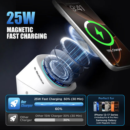 3-in-1 Wireless Charger 25W Quick Charge Hub 45W Adapter iPhone Samsung iWatch AirPods Magnetic One-Click Auto Rotation Travel-Friendly