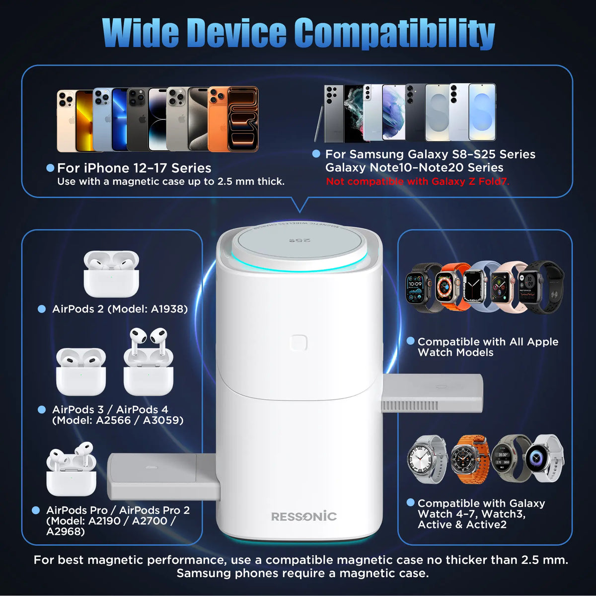 3-in-1 Wireless Charger 25W Quick Charge Hub 45W Adapter iPhone Samsung iWatch AirPods Magnetic One-Click Auto Rotation Travel-Friendly