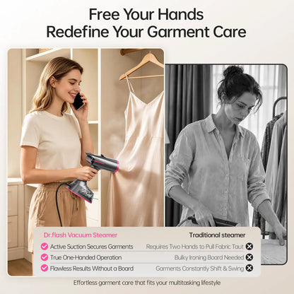 Handheld Garment Steamer & Iron 2-in-1 – 1400W, 270ml, Portable Travel Clothes Steamer with Large Ceramic Heat Panel